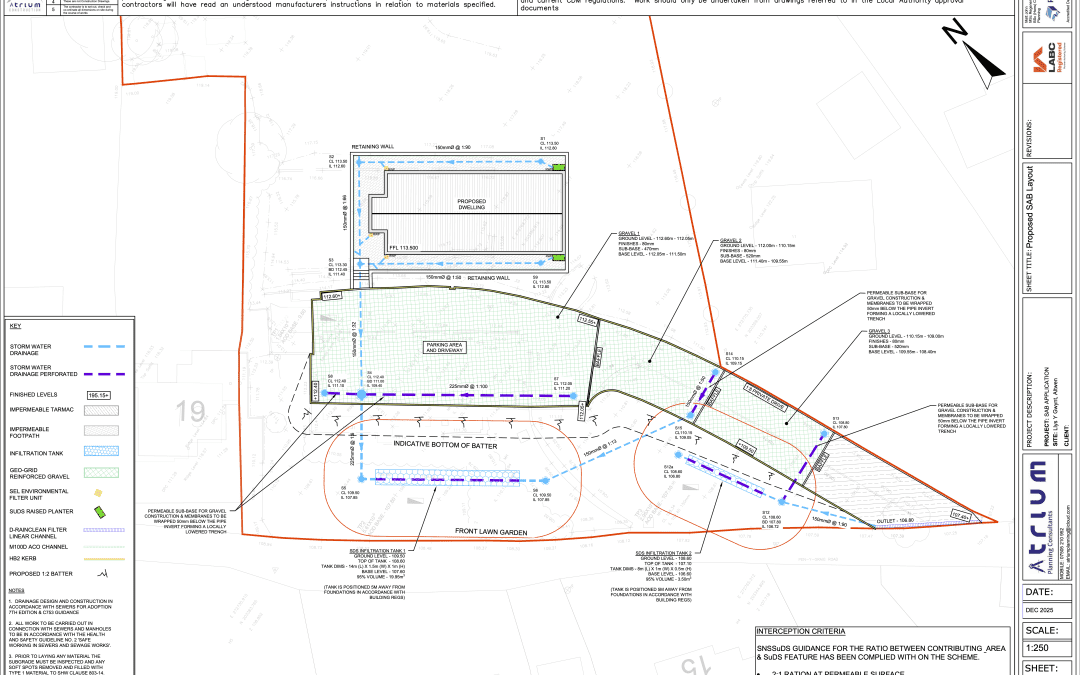 Projects | Atrium Construction