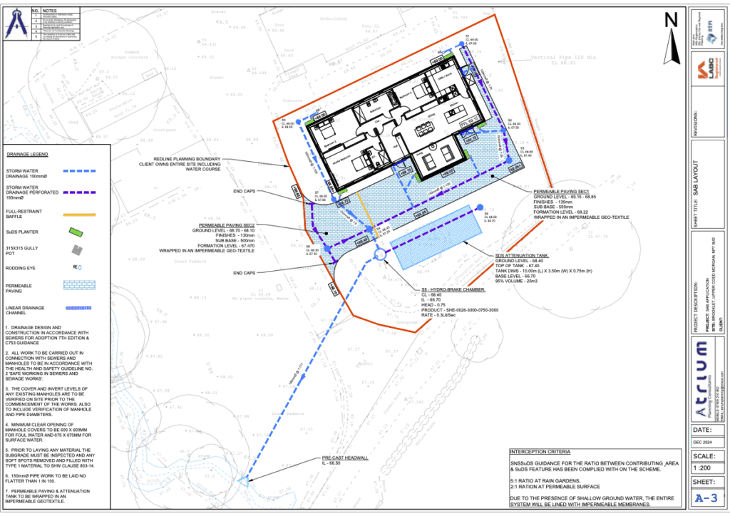Sab Dicing Layout Do You Need SAB Approval? Our Simple Guide for Welsh Homeowners