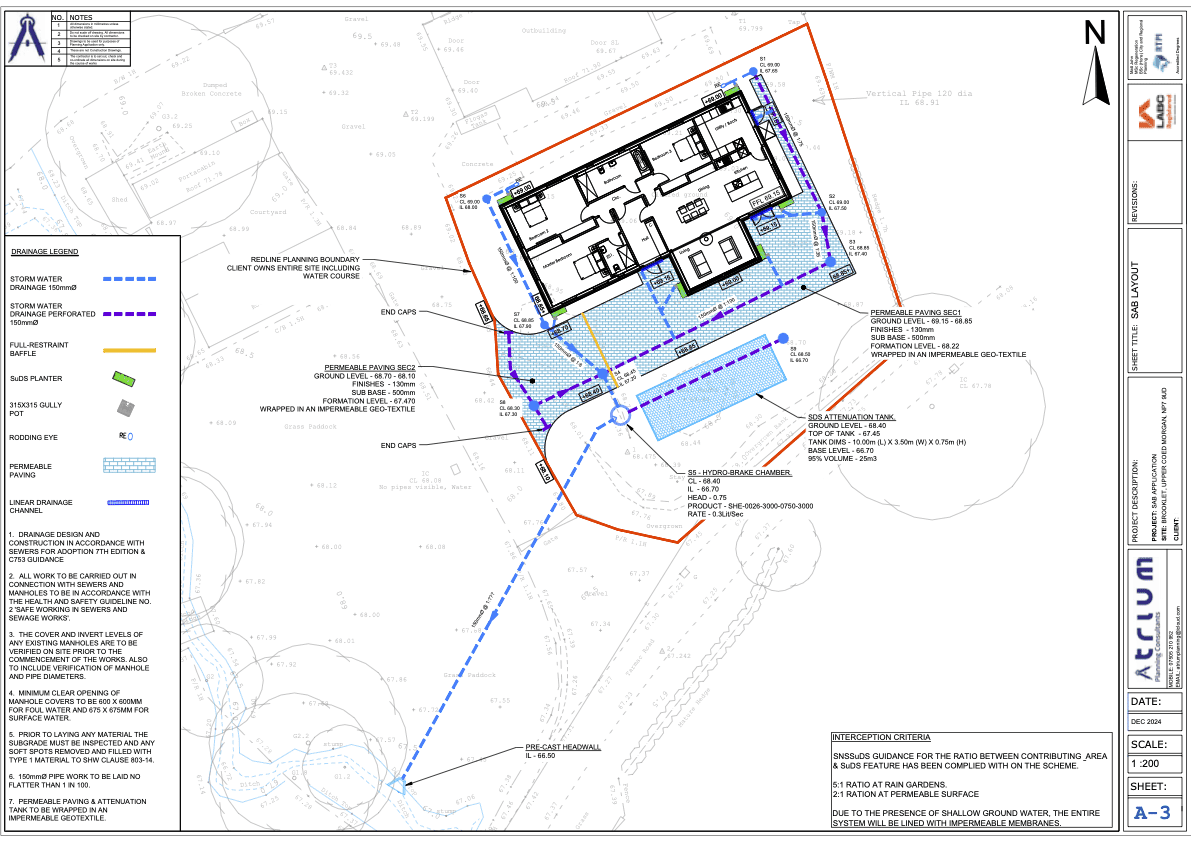 SAB Application for a Scheme in Monmouth | Atrium Construction