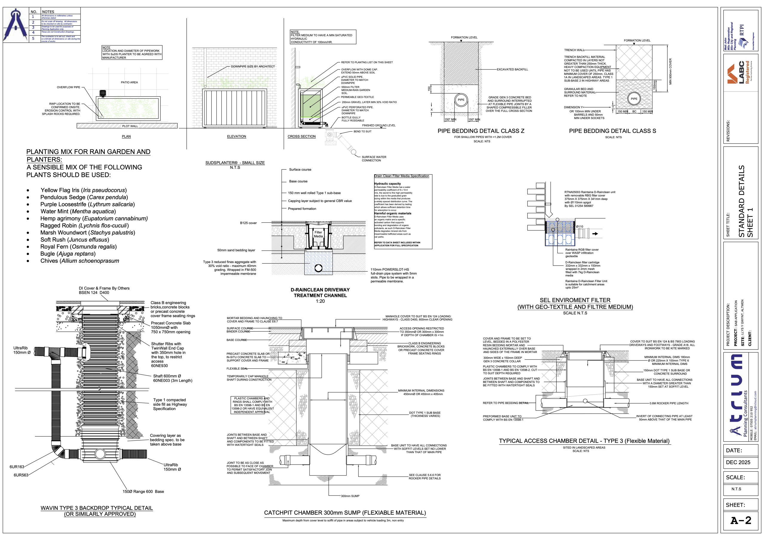 SUDS Design for SAB Application in Port Talbot | Atrium Construction