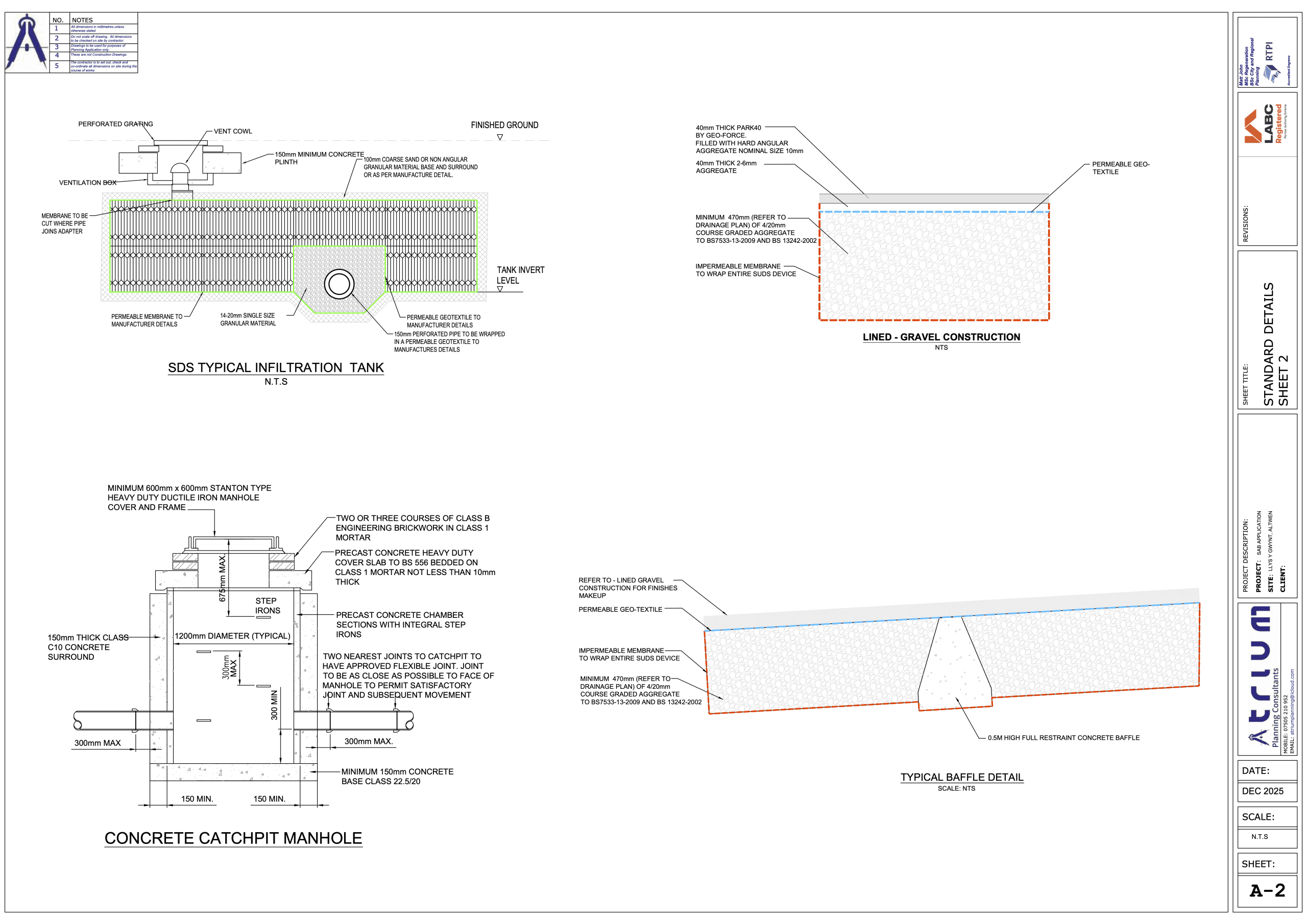 SUDS Design for SAB Application in Port Talbot | Atrium Construction